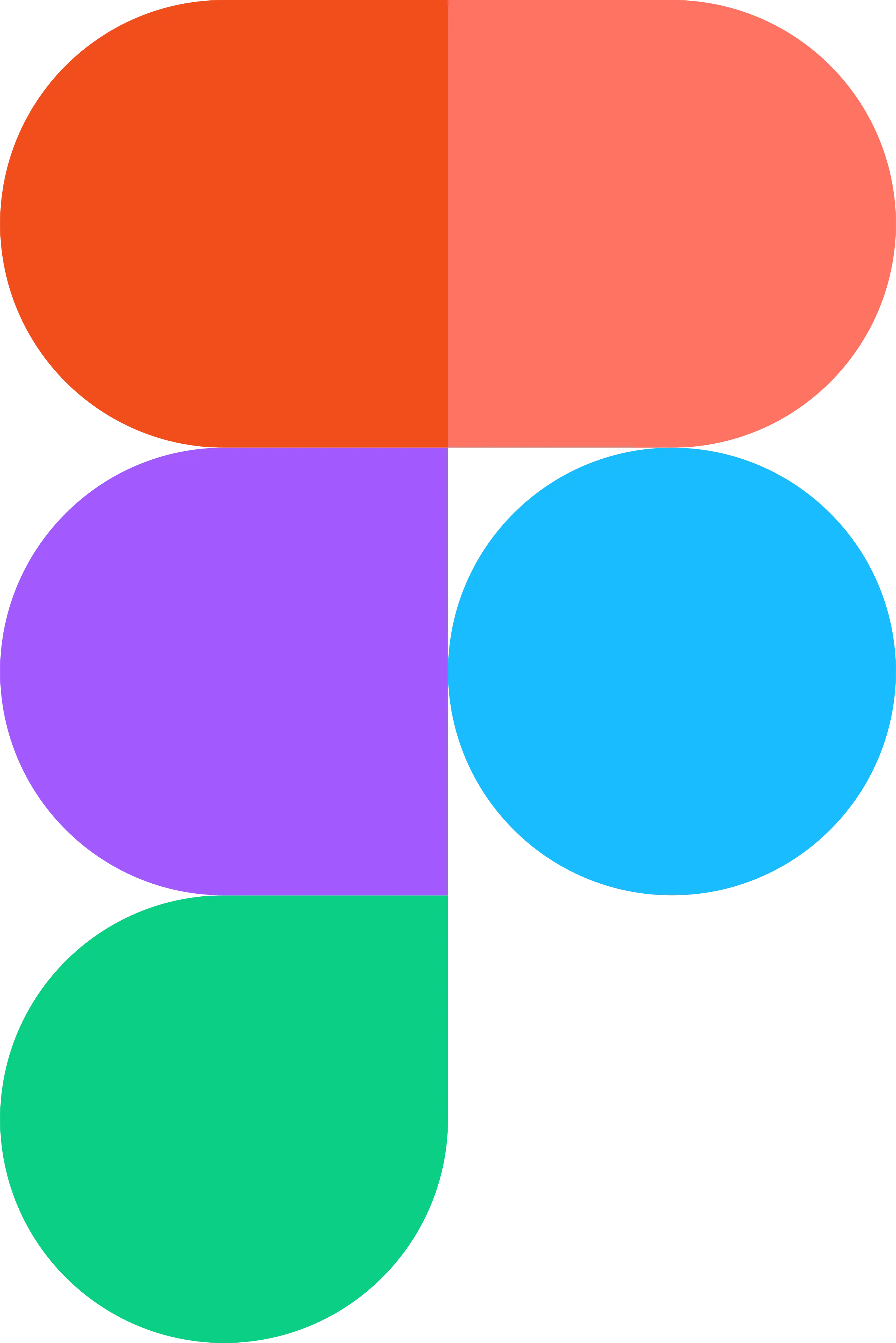 Logo of Figma